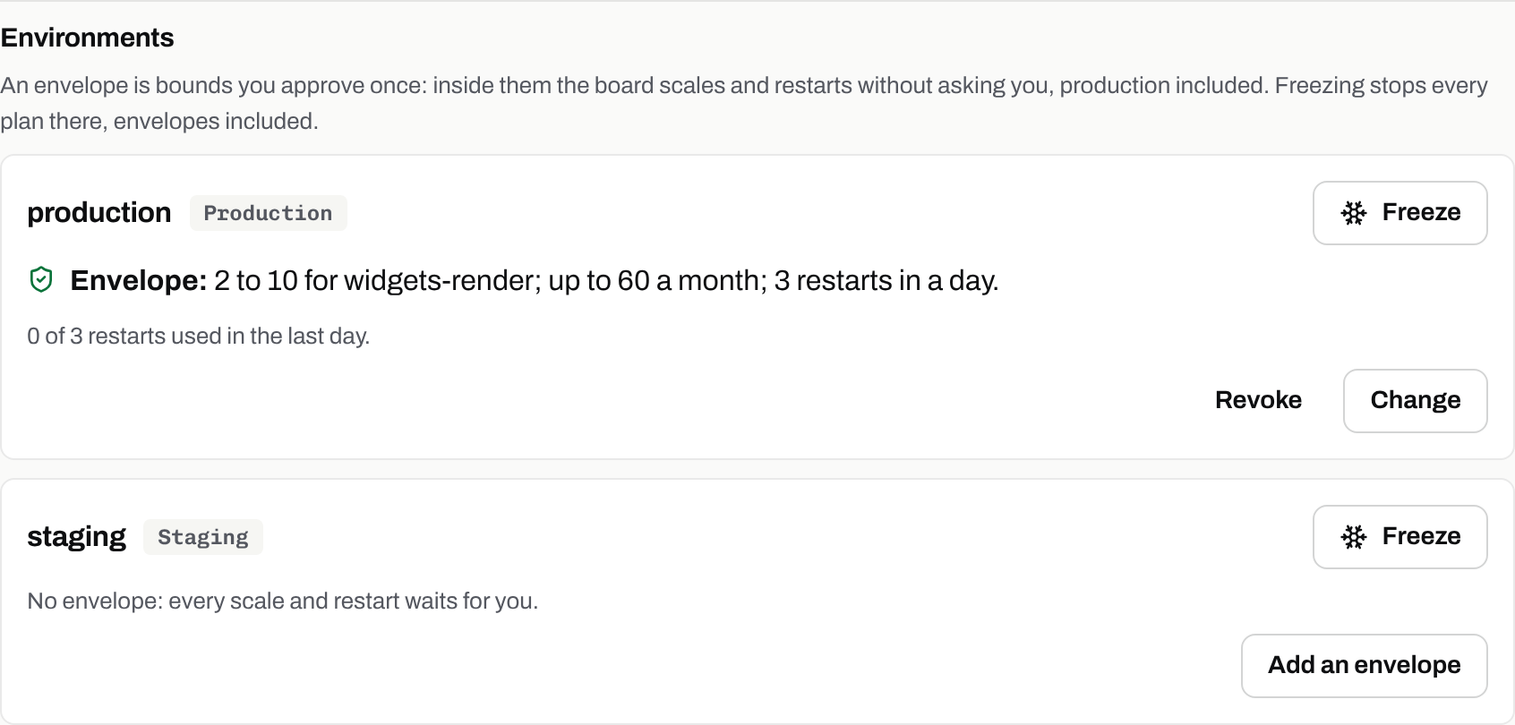 Environments in a repository’s settings. Production has an envelope: 2 to 10 for widgets-render, up to 60 a month, 3 restarts in a day, with 0 of 3 restarts used in the last day, and Revoke and Change. Staging has none: every scale and restart waits for you.
