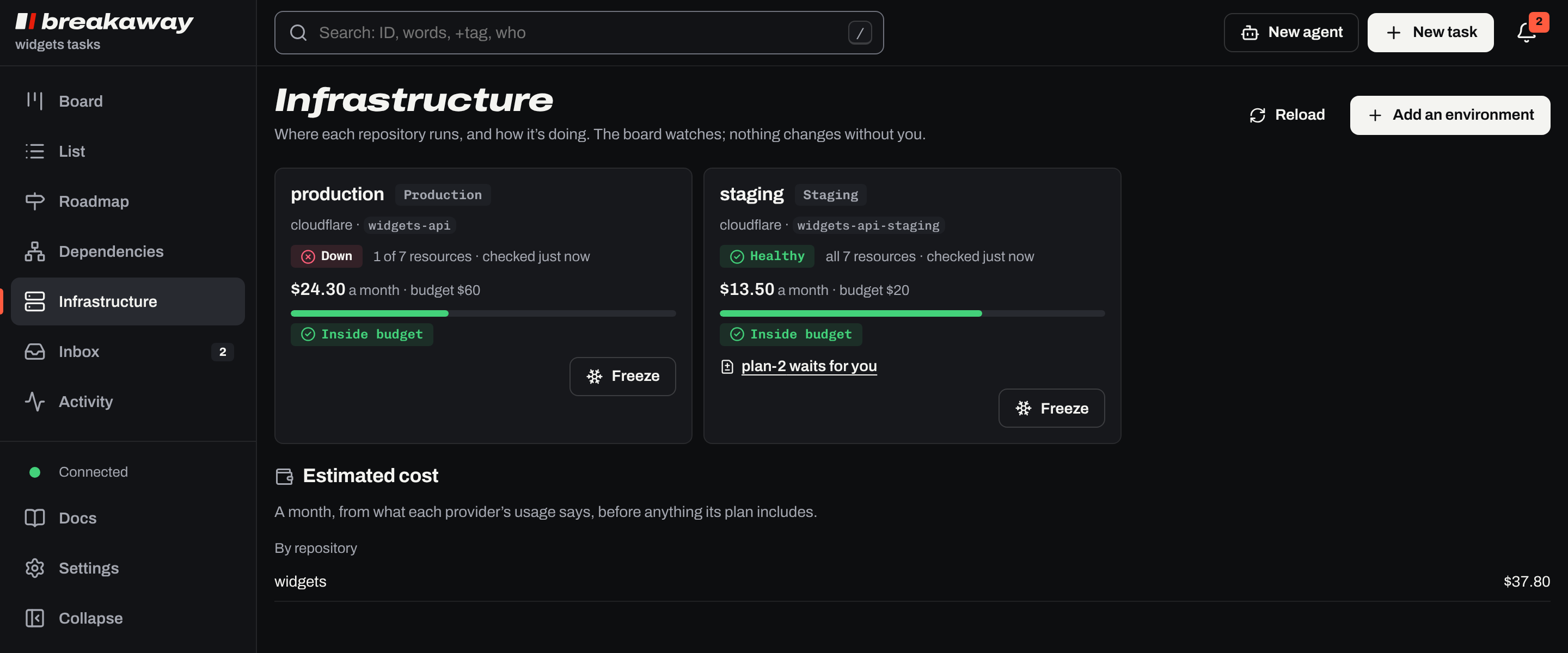 The Infrastructure view, with made-up environments of a repository called widgets on Cloudflare: production is down, 1 of 7 resources, at 24.30 dollars a month inside its 60 dollar budget; staging is healthy, at 13.50 dollars a month inside its 20 dollar budget, and plan-2 waits for you.
