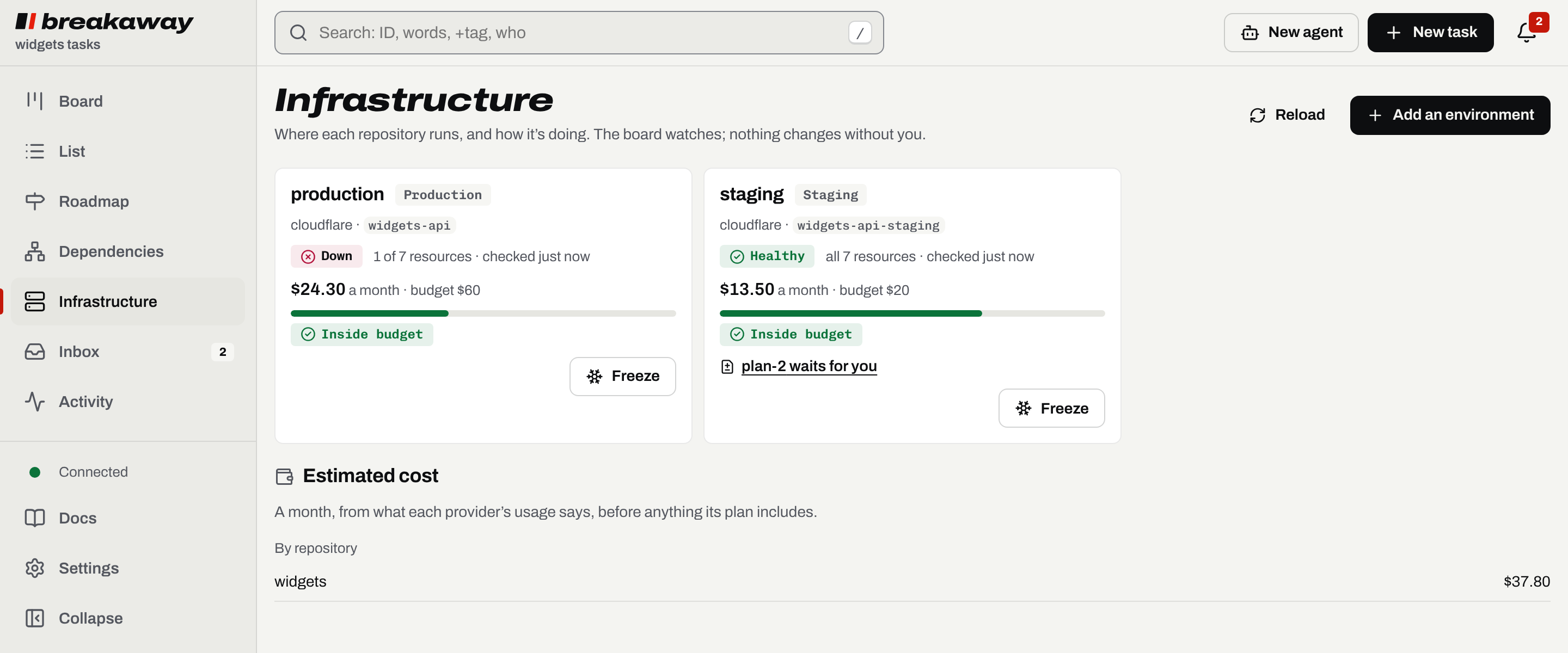 The Infrastructure view, with made-up environments of a repository called widgets on Cloudflare: production is down, 1 of 7 resources, at 24.30 dollars a month inside its 60 dollar budget; staging is healthy, at 13.50 dollars a month inside its 20 dollar budget, and plan-2 waits for you.